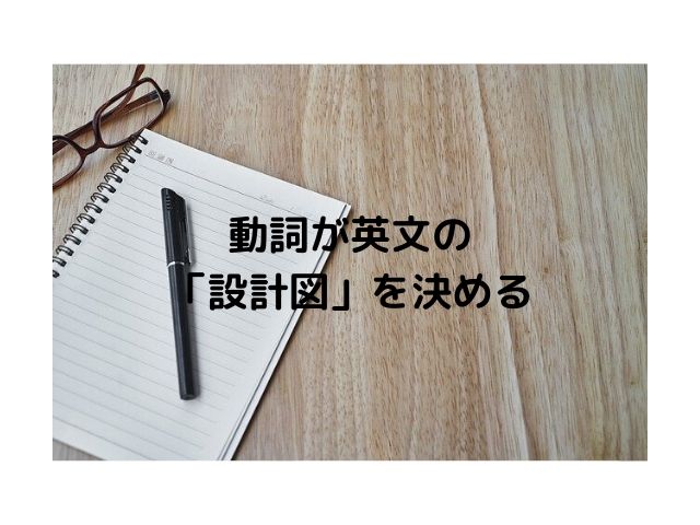 形容詞 名詞を修飾 説明する品詞 English In Japan
